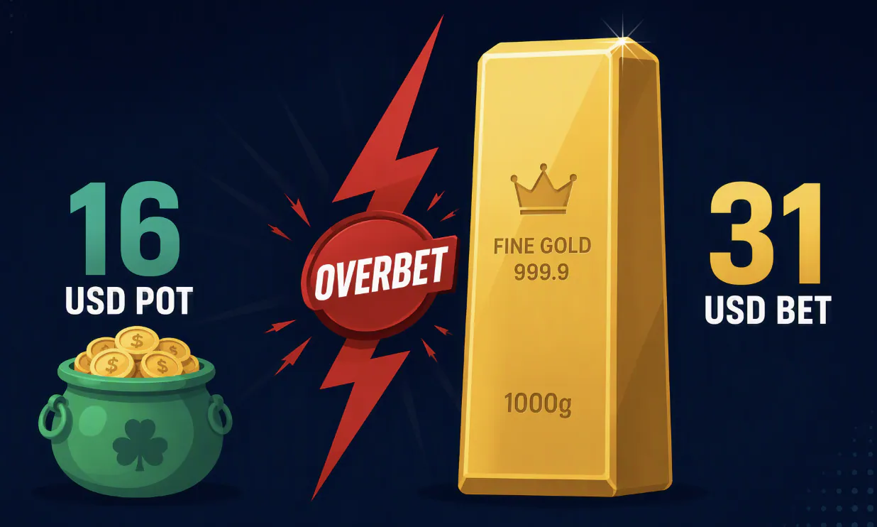 How to Overbet the River: Two Real Hands, One for Value, One as a Bluff